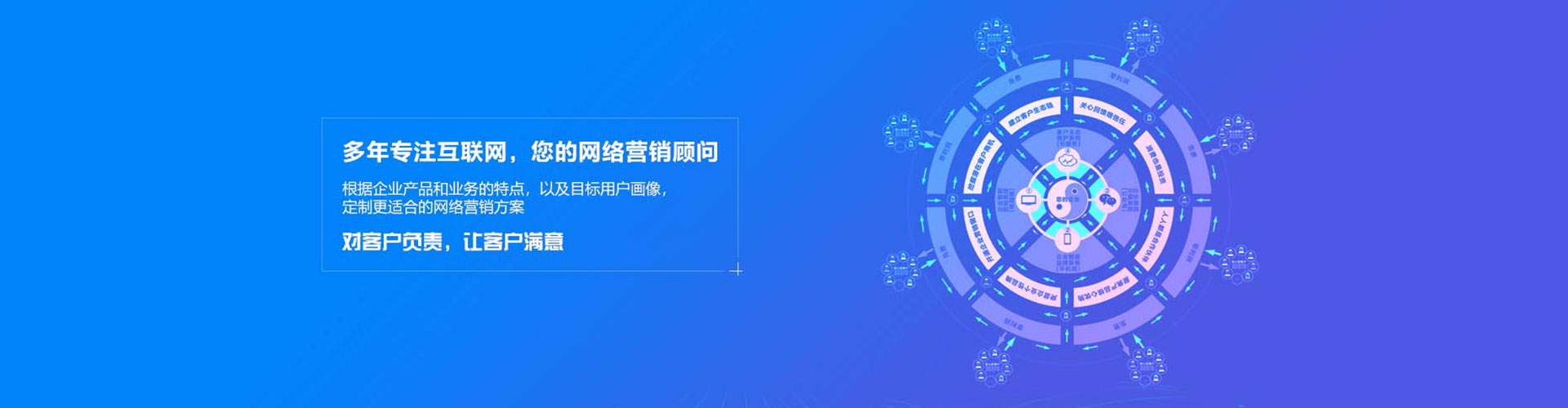 潮阳信息流投放